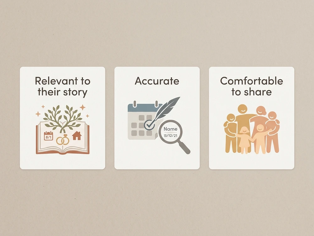 Three checks for personalization: relevance, accuracy and privacy.